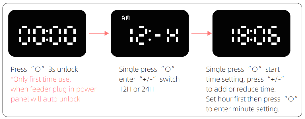 Petwant F9-L Automatic Smart Pet Food Feeder User Manual Petwant F9-L Automatic Smart Pet Food Feeder-11