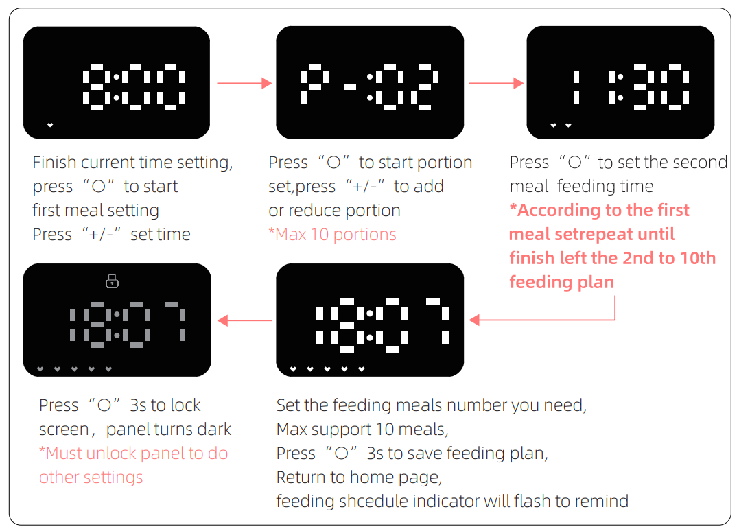 Petwant F9-L Automatic Smart Pet Food Feeder User Manual Petwant F9-L Automatic Smart Pet Food Feeder-12