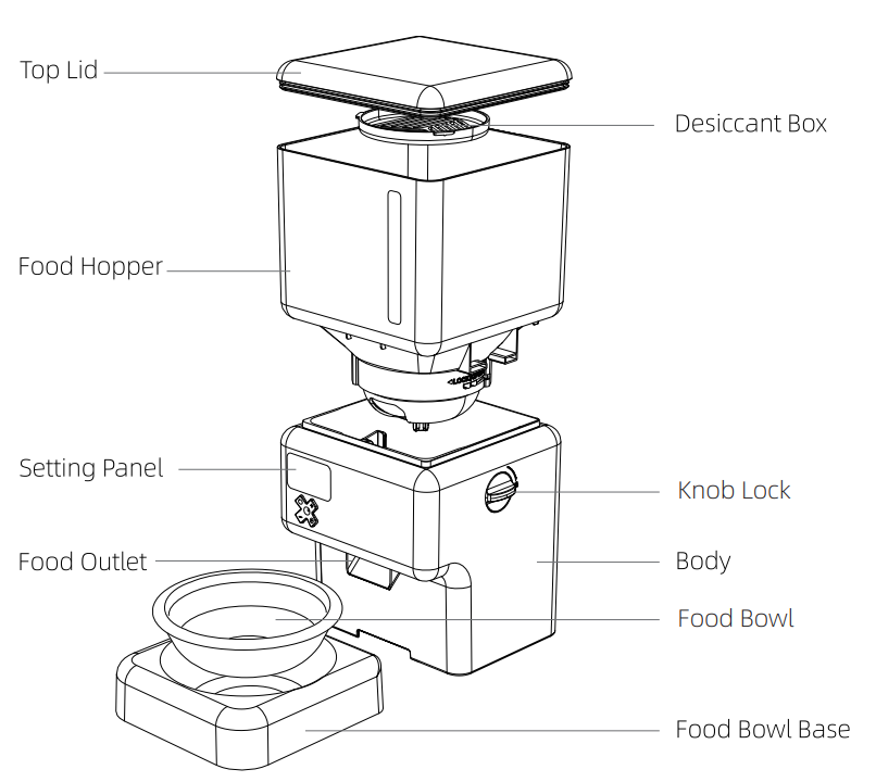 Petwant F9-L Automatic Smart Pet Food Feeder User Manual Petwant F9-L Automatic Smart Pet Food Feeder-7