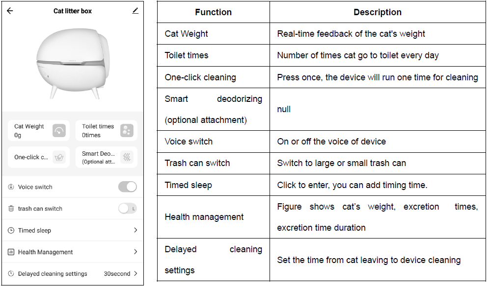 Petwant HIP-C101 Smart Cat Litter Box-3