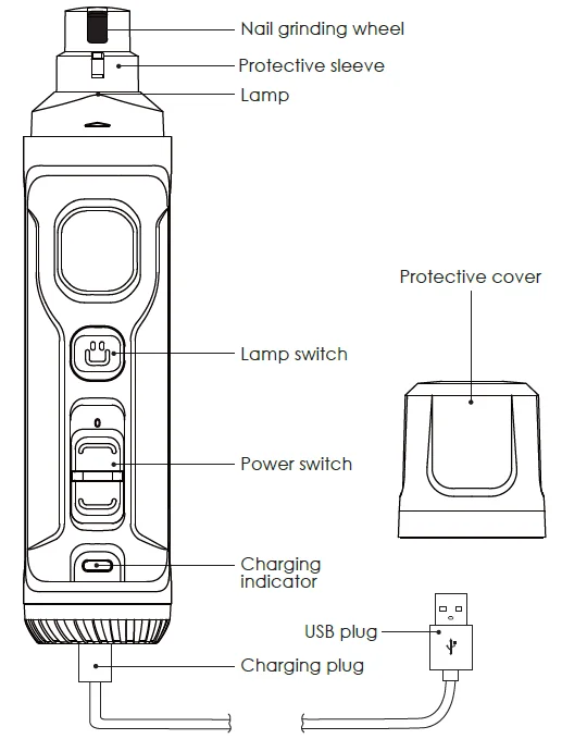 Petwant N30 LED Pet Nail Grinder 2
