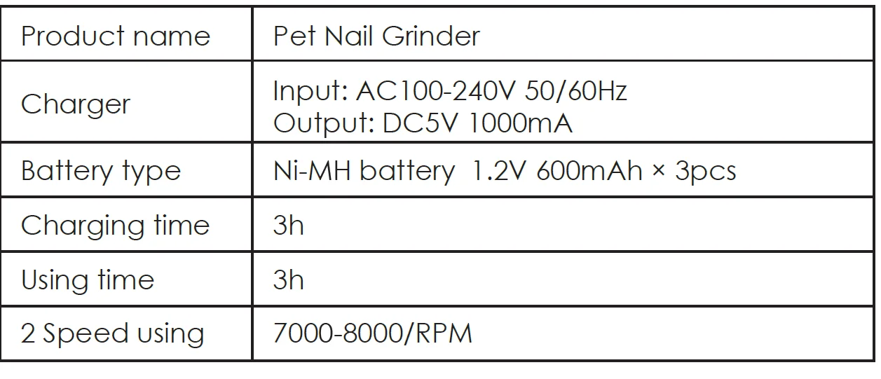 Petwant N30 LED Pet Nail Grinder 3