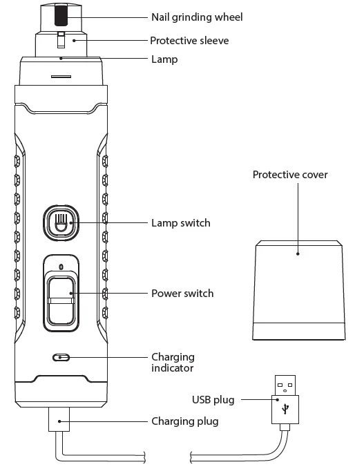 Petwant N50 Pet Nail Grinder 2