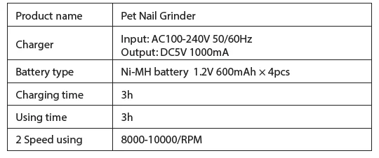 Petwant N50 Pet Nail Grinder 3