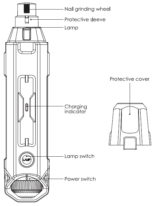 Petwant N60 Pet Nail Grinder 2