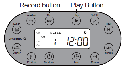 Petwant PF-1211 Robot Automatic Smart Pet Feeder-12