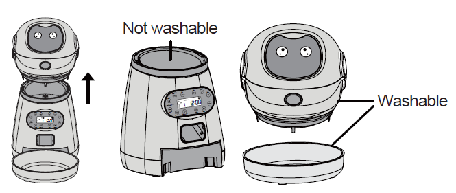 Petwant PF-1211 Robot Automatic Smart Pet Feeder-13