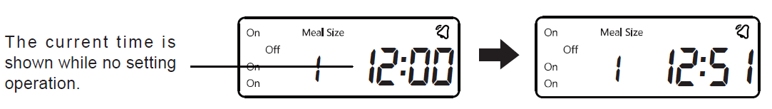 Petwant PF-1211 Robot Automatic Smart Pet Feeder-6