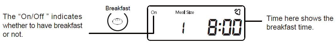 Petwant PF-1211 Robot Automatic Smart Pet Feeder-7