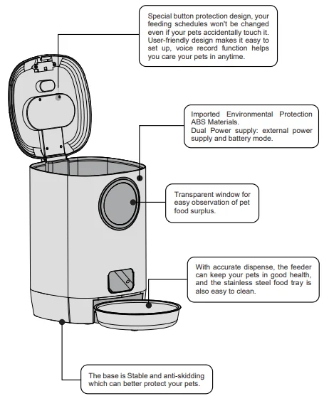 Petwant PF-122 Automatic Pet Feeder with Window User Guide Petwant PF-122 Automatic Pet Feeder with Window-1