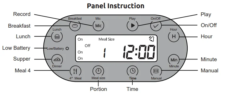 Petwant PF-122 Automatic Pet Feeder with Window User Guide Petwant PF-122 Automatic Pet Feeder with Window-4
