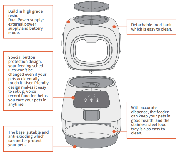 Petwant PF-125 Automatic Smart WiFi Pet Feeder-1