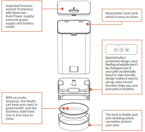 Petwant PF-126 Automatic WiFi Pet Feeder- 1