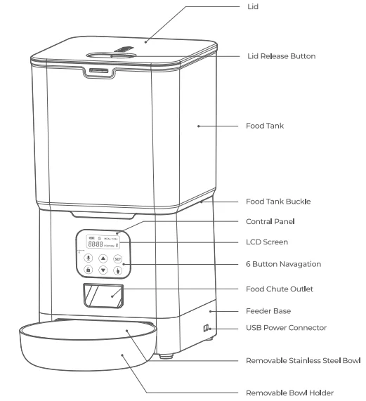 Petwant PF-129 Automatic Smart Pet Feeder-1