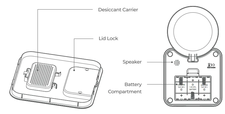 Petwant PF-129 Automatic Smart Pet Feeder-2