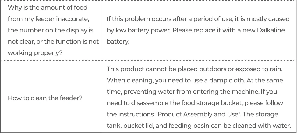 Petwant PF-129 Automatic Smart Pet Feeder-25