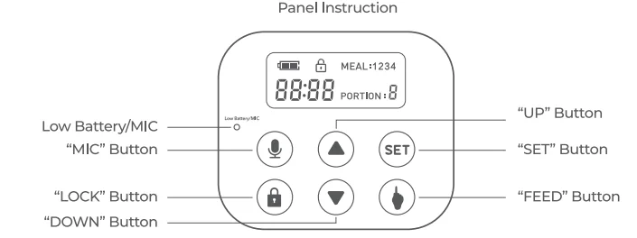 Petwant PF-129 Automatic Smart Pet Feeder-3
