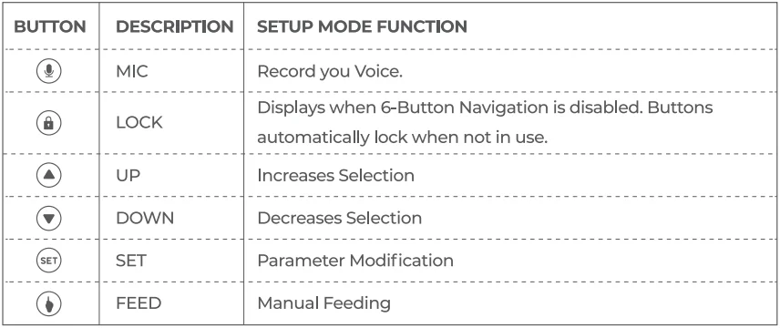 Petwant PF-129 Automatic Smart Pet Feeder-5
