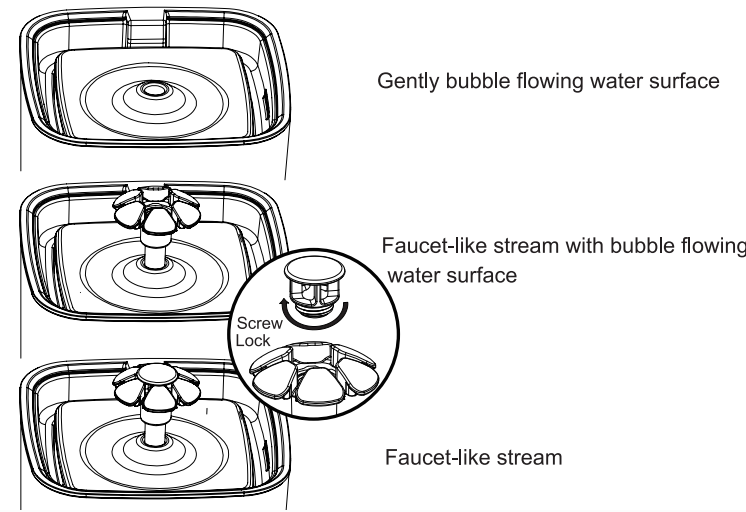 Petwant PW-103 Pet Water Fountain Instruction Manual 11