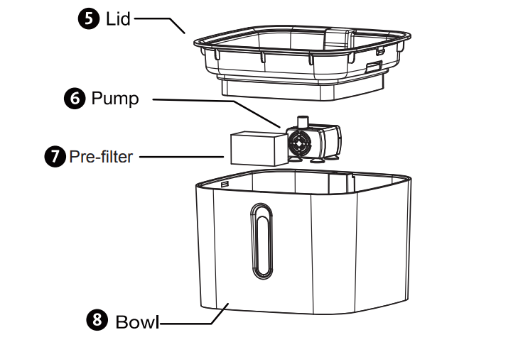 Petwant PW-103 Pet Water Fountain Instruction Manual 3