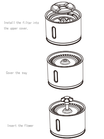 Petwant PW-105 Water Fountain Instructions Manual 2
