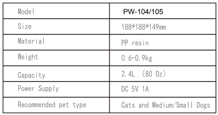 Petwant PW-105 Water Fountain Instructions Manual 4