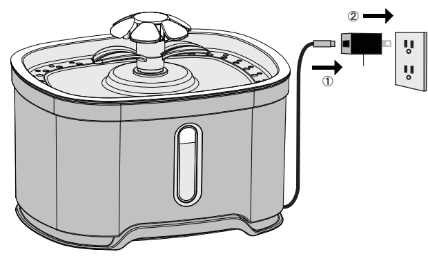 Petwant PW-106 Stainless Steel Pet Water Fountain User Guide Petwant PW-106 Stainless Steel Pet Water Fountain User Guide 10