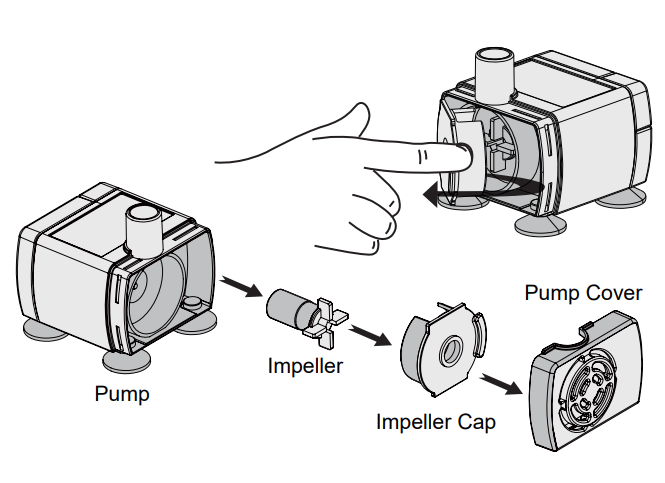 Petwant PW-106 Stainless Steel Pet Water Fountain User Guide Petwant PW-106 Stainless Steel Pet Water Fountain User Guide 13