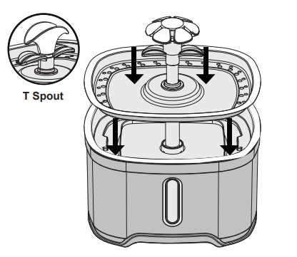 Petwant PW-106 Stainless Steel Pet Water Fountain User Guide Petwant PW-106 Stainless Steel Pet Water Fountain User Guide 9