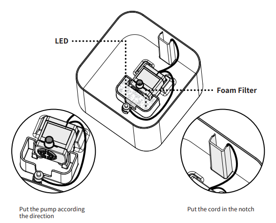 Petwant PW-107 Stainless Steel Pet Water Fountain 2