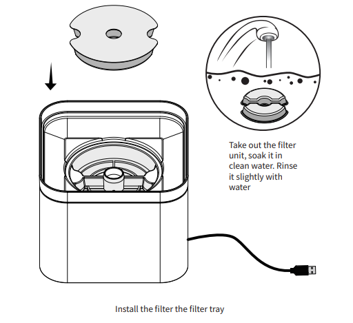 Petwant PW-109 2L Water Fountain User Guide Petwant PW-109 2L Water Fountain User Guide 3