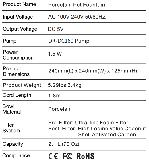 Petwant PWC-101 Porcelain Pet Water Fountain User Manual 1