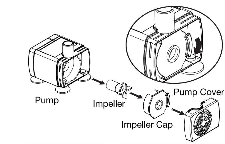 Petwant PWC-101 Porcelain Pet Water Fountain User Manual 8
