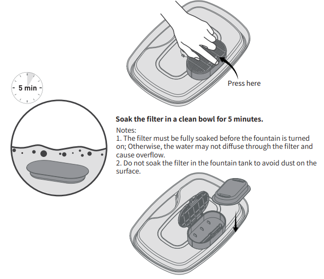 Petwant PWS-109 2L Stainless Steel Pet Water Fountain Instructions Petwant PWS-109 2L Stainless Steel Pet Water Fountain Instructions 3