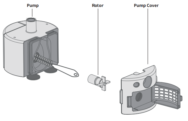 Petwant PWS-109 2L Stainless Steel Pet Water Fountain Instructions Petwant PWS-109 2L Stainless Steel Pet Water Fountain Instructions 7