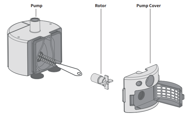Petwant PWS-112 Pet Water Fountain Instruction Manual 6