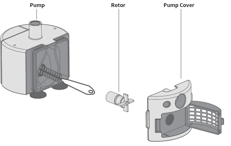 Petwant PWS-118 Pet Water Fountain 6