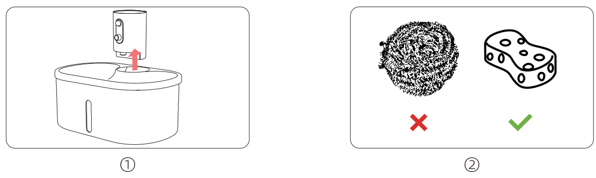 Petwant W4 Wireless Pet Water Fountain-12