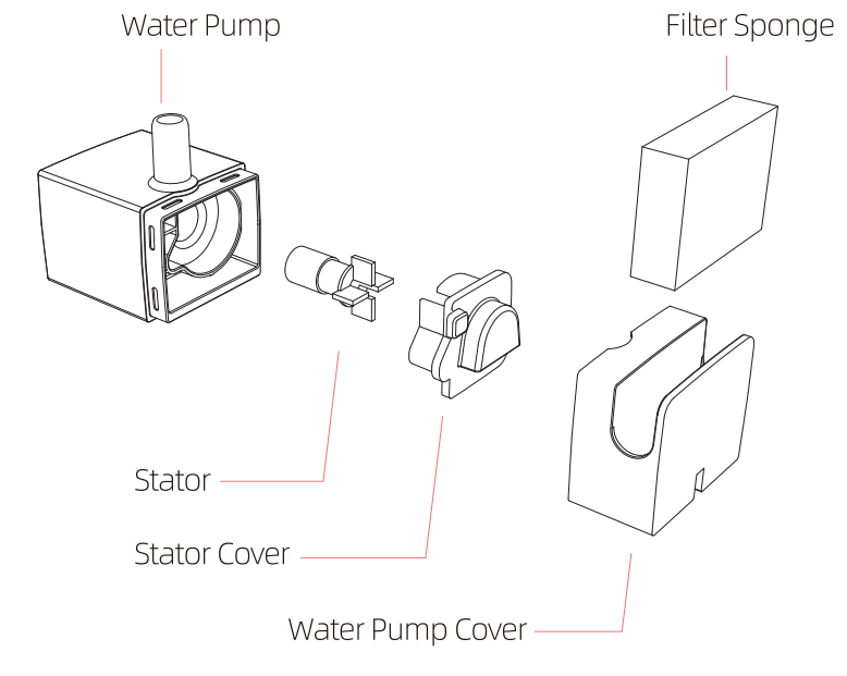 Petwant W4 Wireless Pet Water Fountain-13