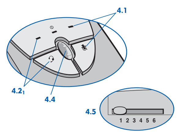 Plantronics S12 Corded Telephone Headset System User Guide Plantronics S12 Corded Telephone Headset System User Guide 7
