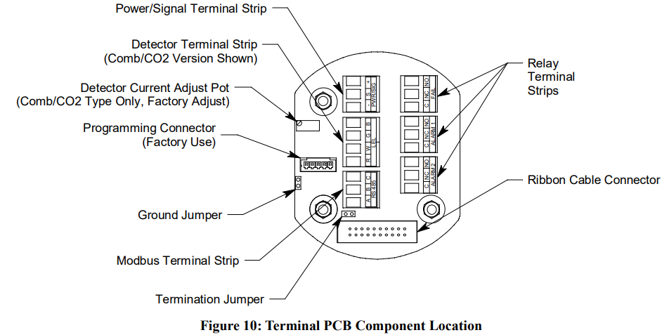 RKI Instruments M2A-XL Stand Alone Transmitter User Manual 23