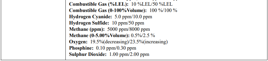RKI Instruments M2A-XL Stand Alone Transmitter User Manual 3