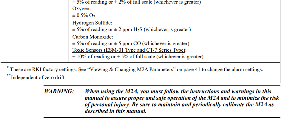 RKI Instruments M2A-XL Stand Alone Transmitter User Manual 6