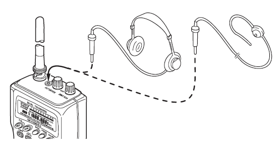 RadioShack PRO-94 1000 channel Dual Trunking Scanner-10