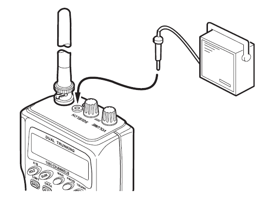 RadioShack PRO-94 1000 channel Dual Trunking Scanner-12