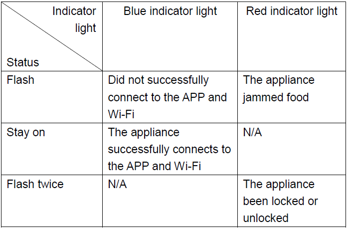 Rasonic SMART FEED Automatic Pet Feeder-17