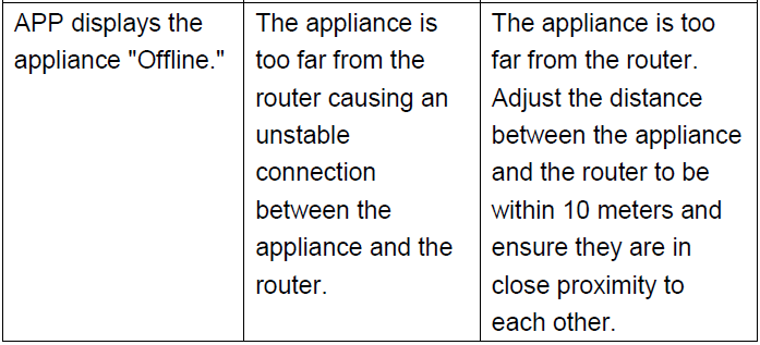 Rasonic SMART FEED Automatic Pet Feeder-23