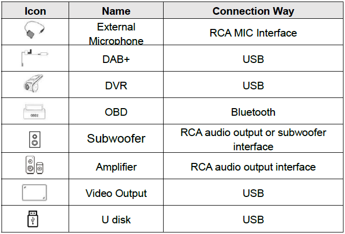Roinvou 9212B Android Car Media Player-11