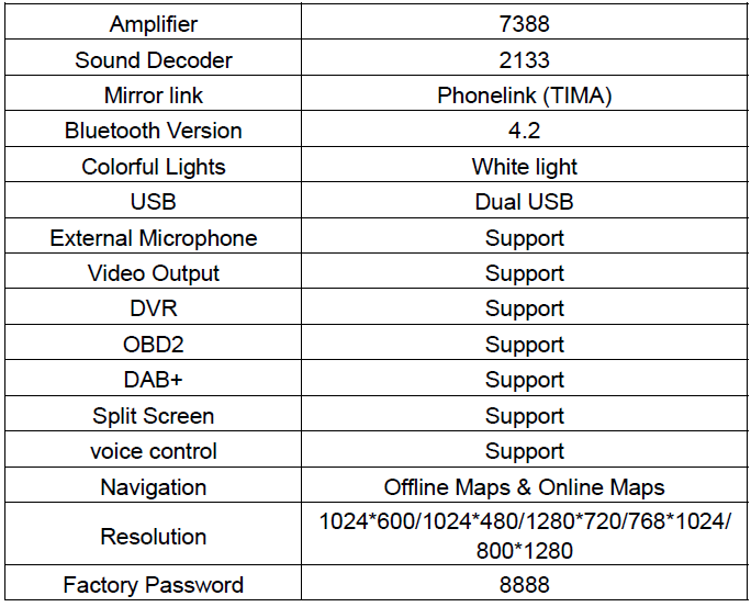 Roinvou 9212B Android Car Media Player-13