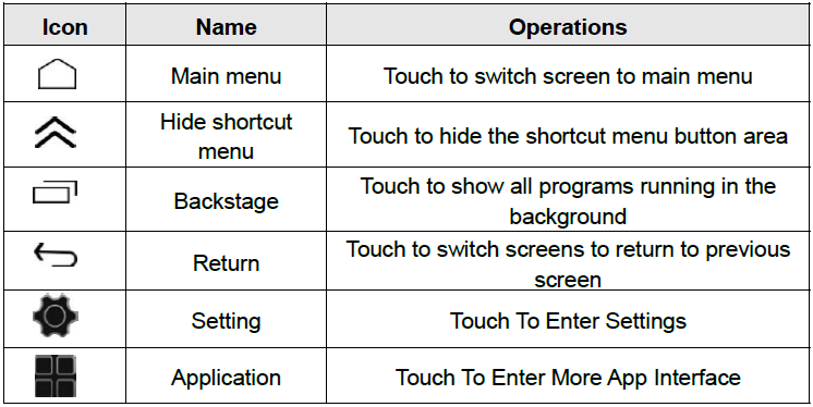 Roinvou 9212B Android Car Media Player-6